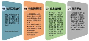 博科Yigo 引領人工智能應用軟件開發的新篇章