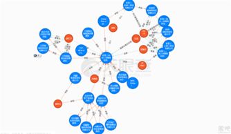 潤(rùn)和軟件戰(zhàn)略參股杭州虹軟 強(qiáng)強(qiáng)聯(lián)合，共拓人工智能應(yīng)用軟件開(kāi)發(fā)新藍(lán)海