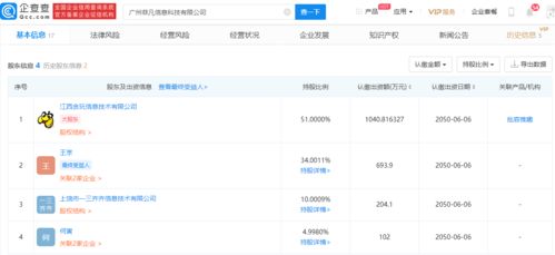 貪玩藍月運營商跨界布局AI，成立新公司劍指人工智能應(yīng)用軟件開發(fā)