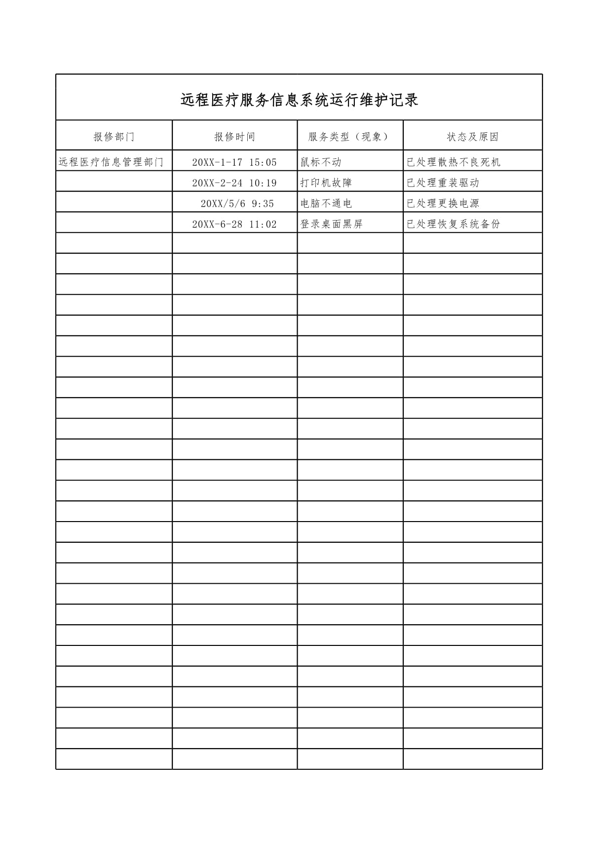 XX醫院遠程醫療服務信息系統運行維護記錄(B1)解析與日常維護服務要點
