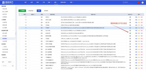 智簡魔方財務系統集成短信寶插件，優化信息系統運行維護服務體驗