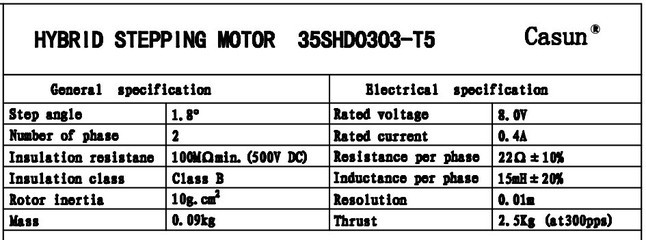 微型電動機領域的精工之選 福得步進電機 35SHD0303T5
