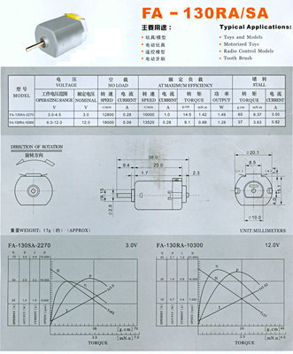 微型電機 工業“心臟”助力智能制造新未來——明輝電機專業制造掠影